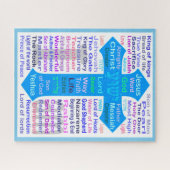 Puzzle Noms de Dieu et de Jésus (Horizontal)