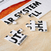 Puzzle Notre système solaire en un mot (attitude (Côté)