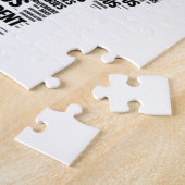 Puzzle Nuage de mot de signe de zodiaque d'astrologie de (Côté)