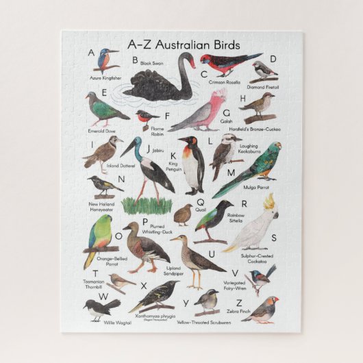 Puzzle Oiseaux d'Australie (Vertical)