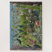 Puzzle Oiseaux des zones humides d'eau douce (Vertical)