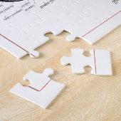 Puzzle Os du crâne humain (Côté)