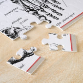 Puzzle Os du pied humain (Côté)