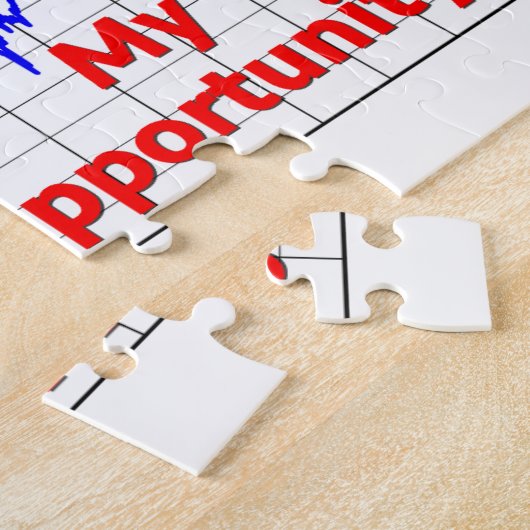 Puzzle Panique du marché stock (Côté)