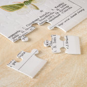 Puzzle Papillons et papillons de nuit d'antiquité Illustr (Côté)