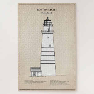 Puzzle Phare de Boston - Massachusetts - SBD