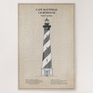 Puzzle Phare de Cape Hatteras - Caroline du Nord - SBD