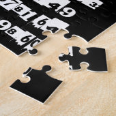 Puzzle Pi incorrect - incorrect (Côté)