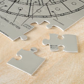 Puzzle Plan de l'OVNI (Côté)