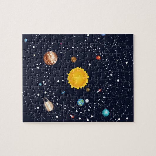 Puzzle Planètes de système solaire (Horizontal)