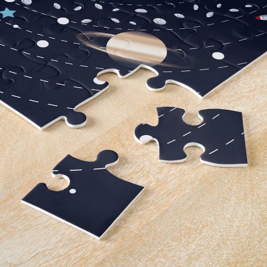 Puzzle Planètes de système solaire (Côté)
