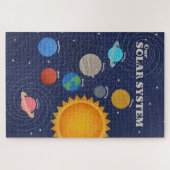 Puzzle Planètes du système solaire (Horizontal)