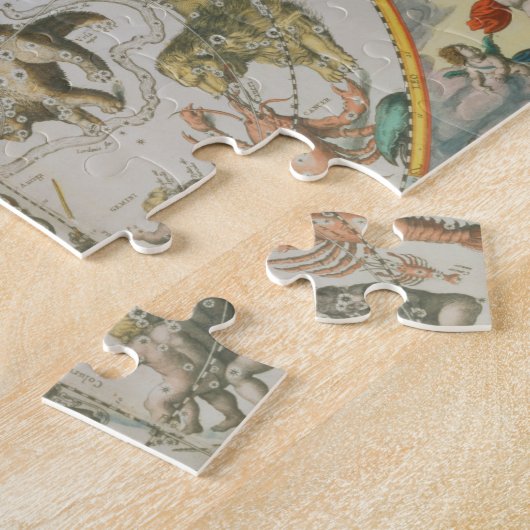Puzzle Planisphere céleste montrant les signes du Zod (Côté)