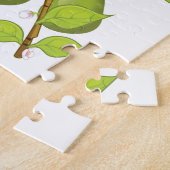 Puzzle Poires en croissance (Côté)