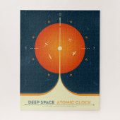 Puzzle Poster de l'horloge atomique Deep Space, version o (Vertical)