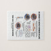 Puzzle Pour Aller De L'Avant Dans La Vie Aller À L'Humour (Horizontal)