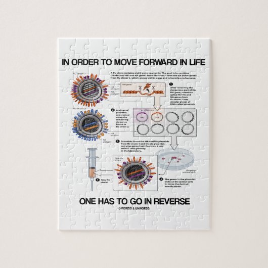 Puzzle Pour Aller De L'Avant Dans La Vie Aller À L'Humour (Vertical)