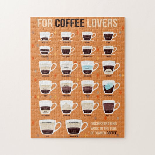 Puzzle Pour les amateurs de café Café (Vertical)