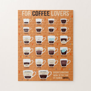 Puzzle Pour les amateurs de café et de café