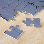 Puzzle Prévisions météo vintage d'Hawaii (Côté)