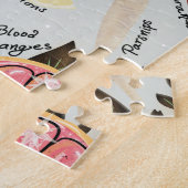 Puzzle Produits d'hiver (Côté)