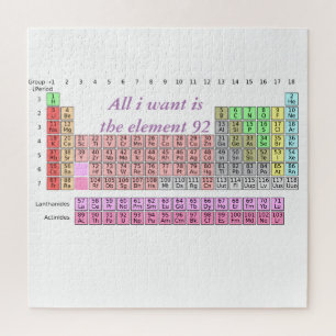 Puzzle Professeur de Chimie - Tableau Périodique Professe
