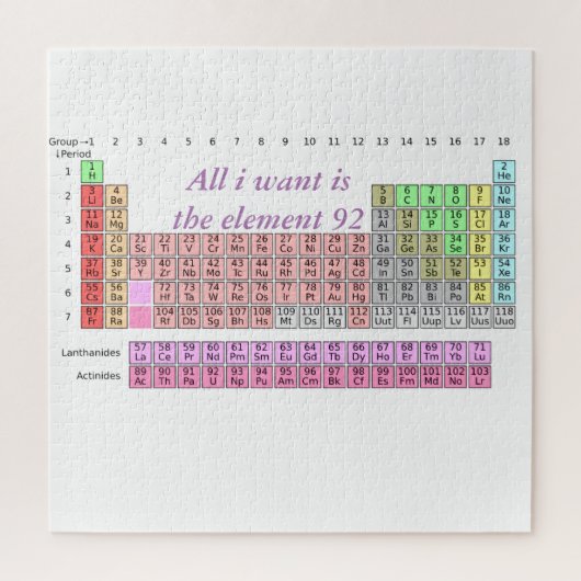 Puzzle Professeur de Chimie - Tableau Périodique Professe (Vertical)