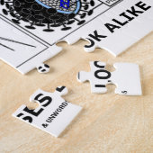 Puzzle Rappelez-vous non toute la virologie identique de (Côté)