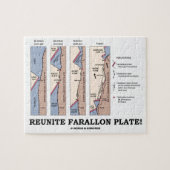 Puzzle Reunite Farallon Plate ! (Géology plate tectonics) (Horizontal)