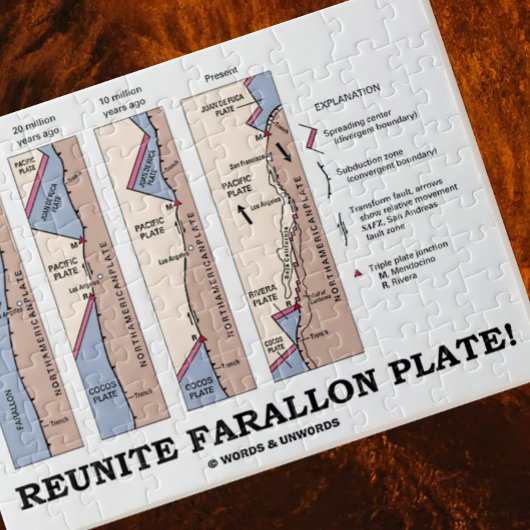 Puzzle Reunite Farallon Plate ! (Géology plate tectonics)