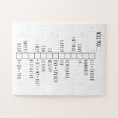 Puzzle Serez-vous ma Saint-Valentin - Nouvelle Déclaratio (Horizontal)