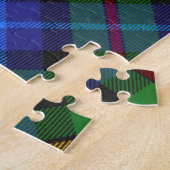 Puzzle Smith Tartan Plaid Motif (Côté)