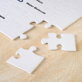 Puzzle Spectre électromagnétique (comparaison de (Côté)
