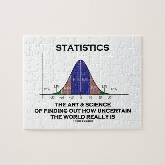 Puzzle Statistiques L'Art Et La Science De Trouver Incert (Horizontal)