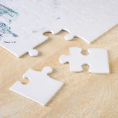 Puzzle Stirling Scotland Skyline (Côté)