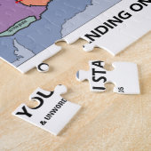 Puzzle Sur Quelle Plaque Êtes-Vous Debout ? (Tectonique e (Côté)