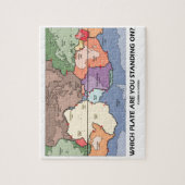 Puzzle Sur Quelle Plaque Êtes-Vous Debout ? (Tectonique e (Vertical)