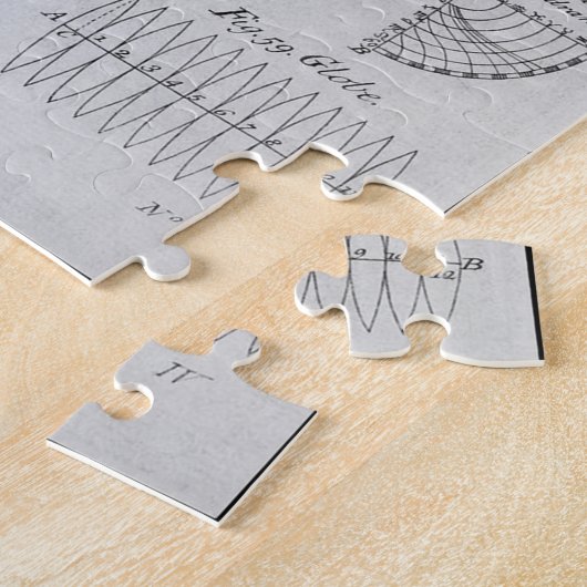 Puzzle Table d'astronomie ~ Cyclopaedia ~ Chambre Ephraïm (Côté)