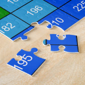 Puzzle Table de multiplication colorée (Côté)