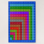 Puzzle Table de multiplication colorée (Vertical)