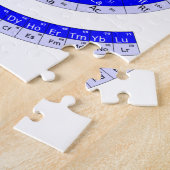 Puzzle Table des éléments périodique circulaire (Côté)