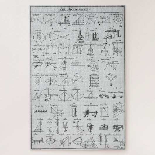 Puzzle Table des mécaniciens ~ "Ouais, Right ~ Now I Get (Vertical)