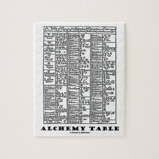 Puzzle Tableau alchimie (Symboles de chimie médiévale) (Vertical)