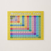 Puzzle Tableau de multiplication pour les enseignants et  (Horizontal)
