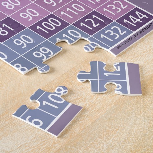 Puzzle Tableau de multiplication pour les étudiants - ble (Côté)