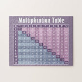 Puzzle Tableau de multiplication pour les étudiants - ble (Horizontal)