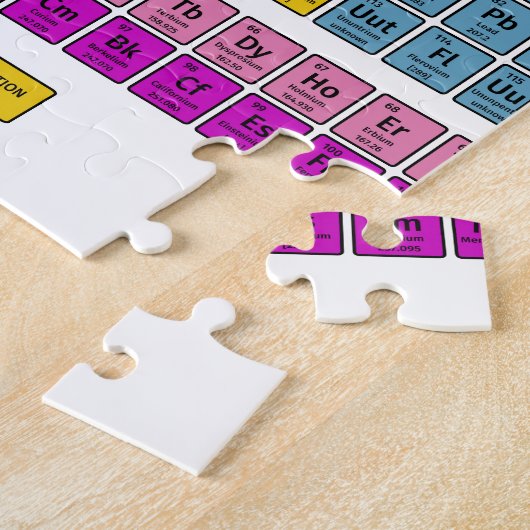 Puzzle Tableau des éléments périodique (Côté)