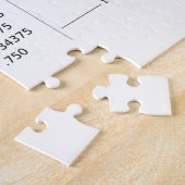 Puzzle Tableau des équivalents de fraction décimale Mathé (Côté)