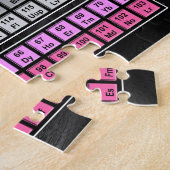 Puzzle Tableau périodique (Côté)
