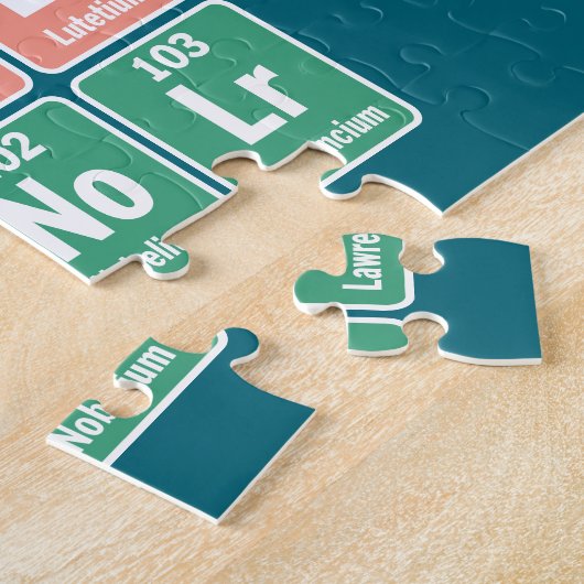 Puzzle Tableau périodique des éléments (Côté)